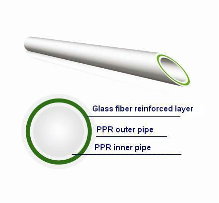 Produktionslinie für PPR-GF-Rohre